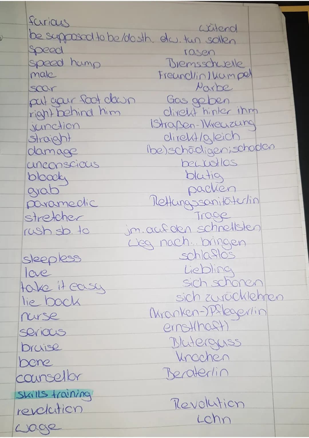 Vocabulary
Unit 2: Take a stands
take a stand
create
Theme 1
activism
demonstration.
protest
these days
airbrush
petition
signature
power
es