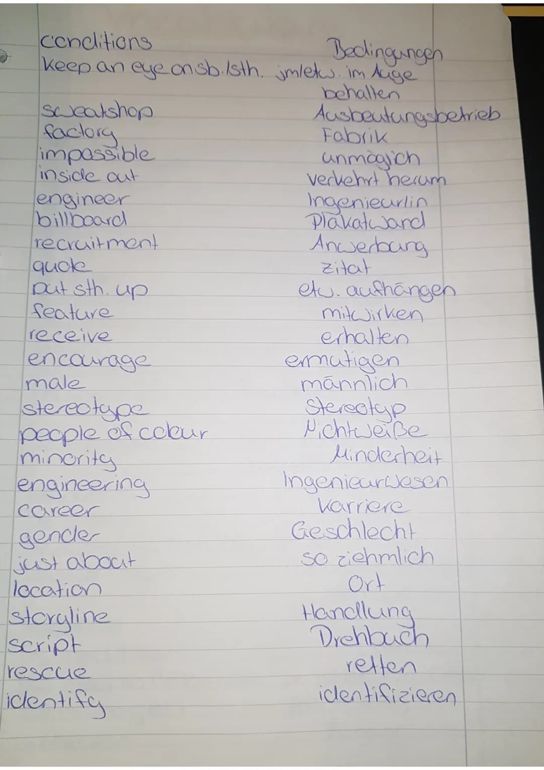 Vocabulary
Unit 2: Take a stands
take a stand
create
Theme 1
activism
demonstration.
protest
these days
airbrush
petition
signature
power
es