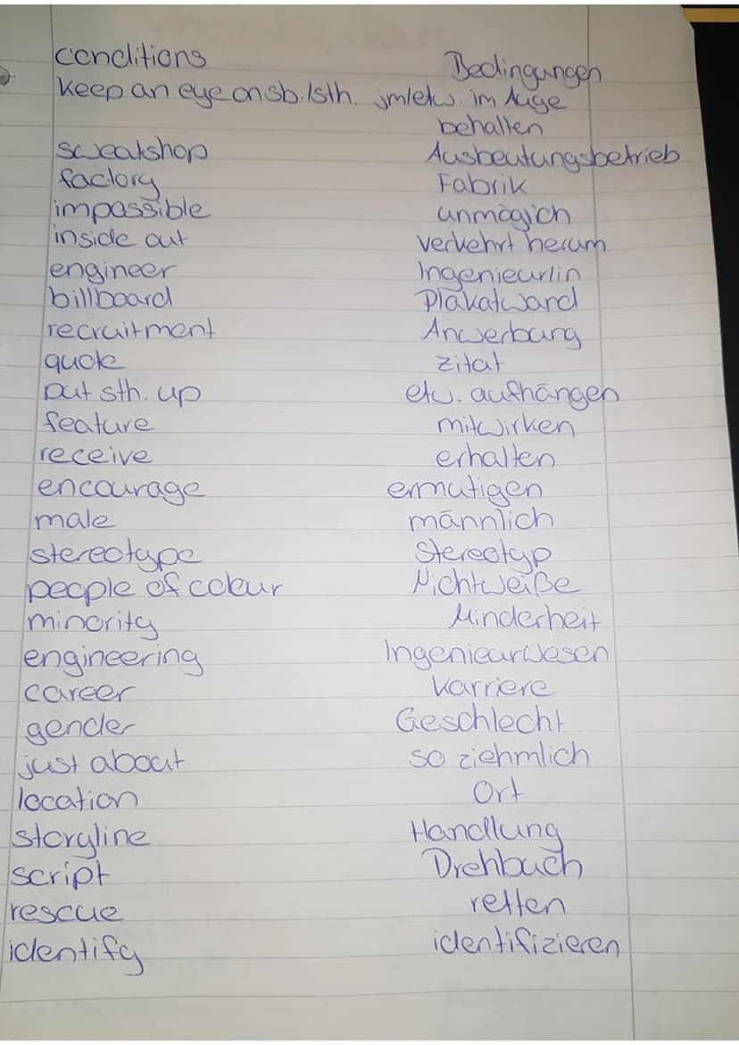 Vocabulary
Unit 2: Take a stands
take a stand
create
Theme 1
activism
demonstration.
protest
these days
airbrush
petition
signature
power
es