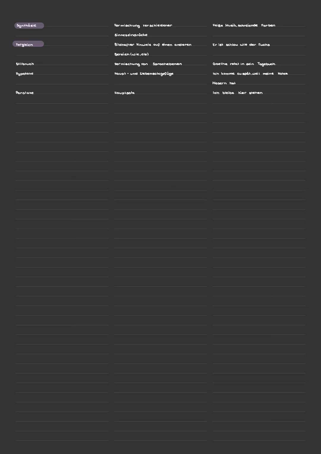 Fachbegriff

Alliteration

Anakoluth

Anapher

Antithe&C

Apostrophe

Ellipse

Euphenismus

Epipner

Hyperbel

Inversion

Ironie

klimax

Li