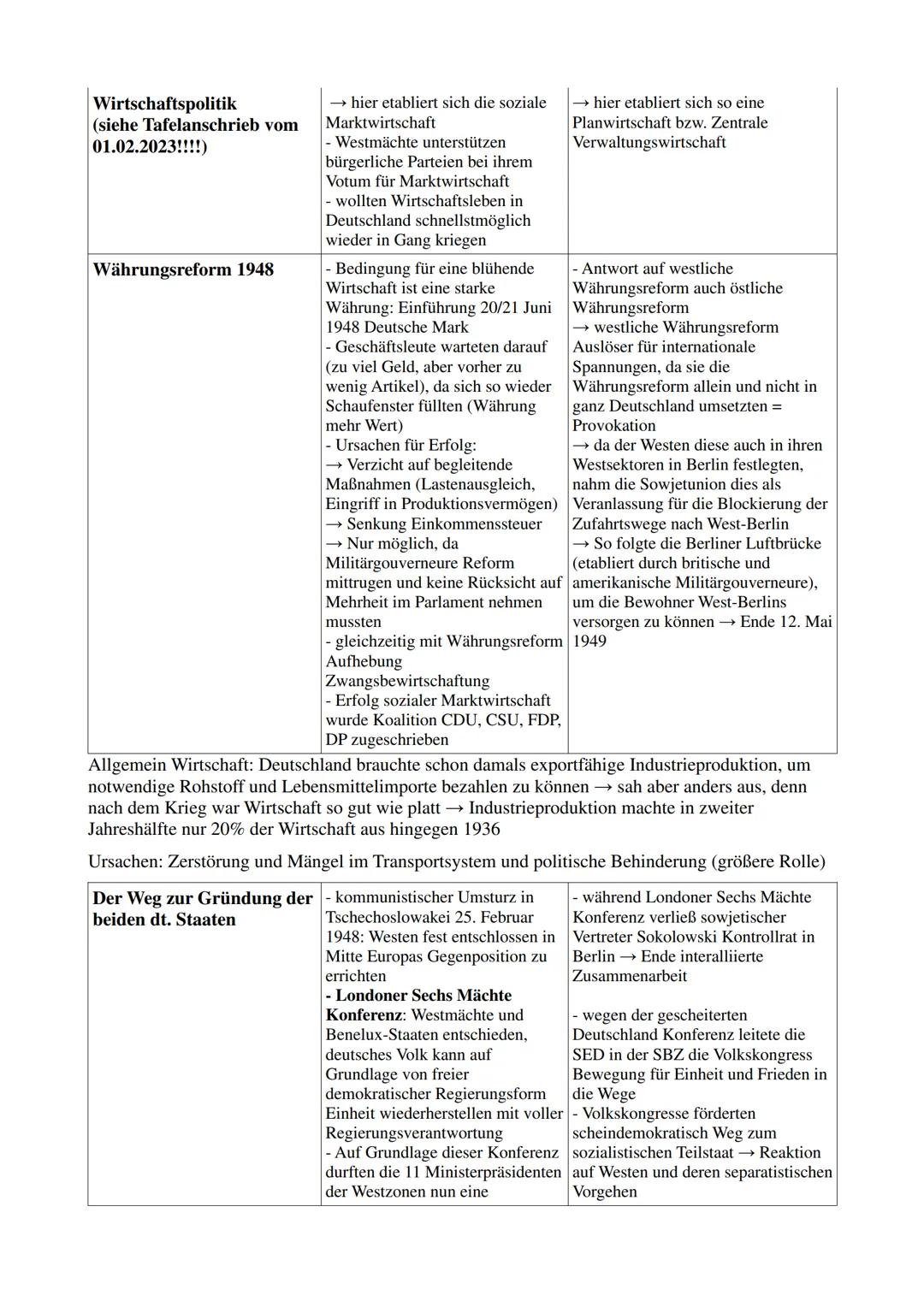 hema/Alliierte Politik

Politisches Interesse nach
1945

Gründung politischer
Parteien
(Genehmigung durch die
Besatzungsmächte
notwendig!)

