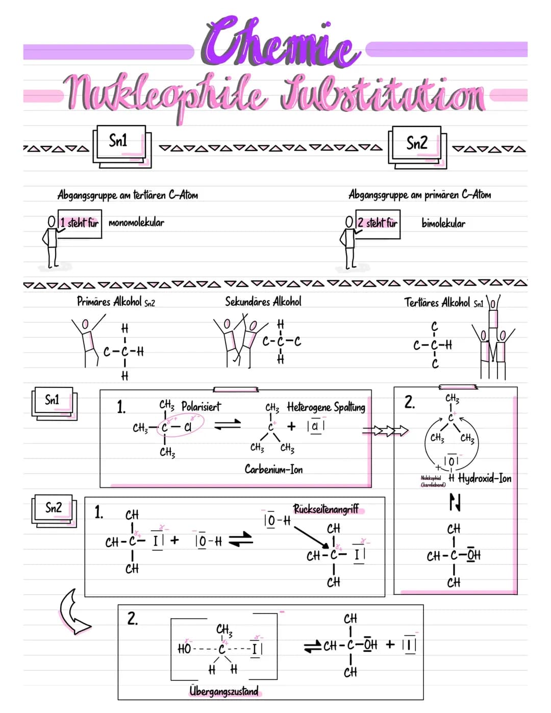 Chemie
Elektrophile Addition
4.
2.
#²
Hohe Anziehung
===c₂
Das Brom-Ion greift immer auf
der Rückseite des Bromonium-
Ions an. Dort bildet s