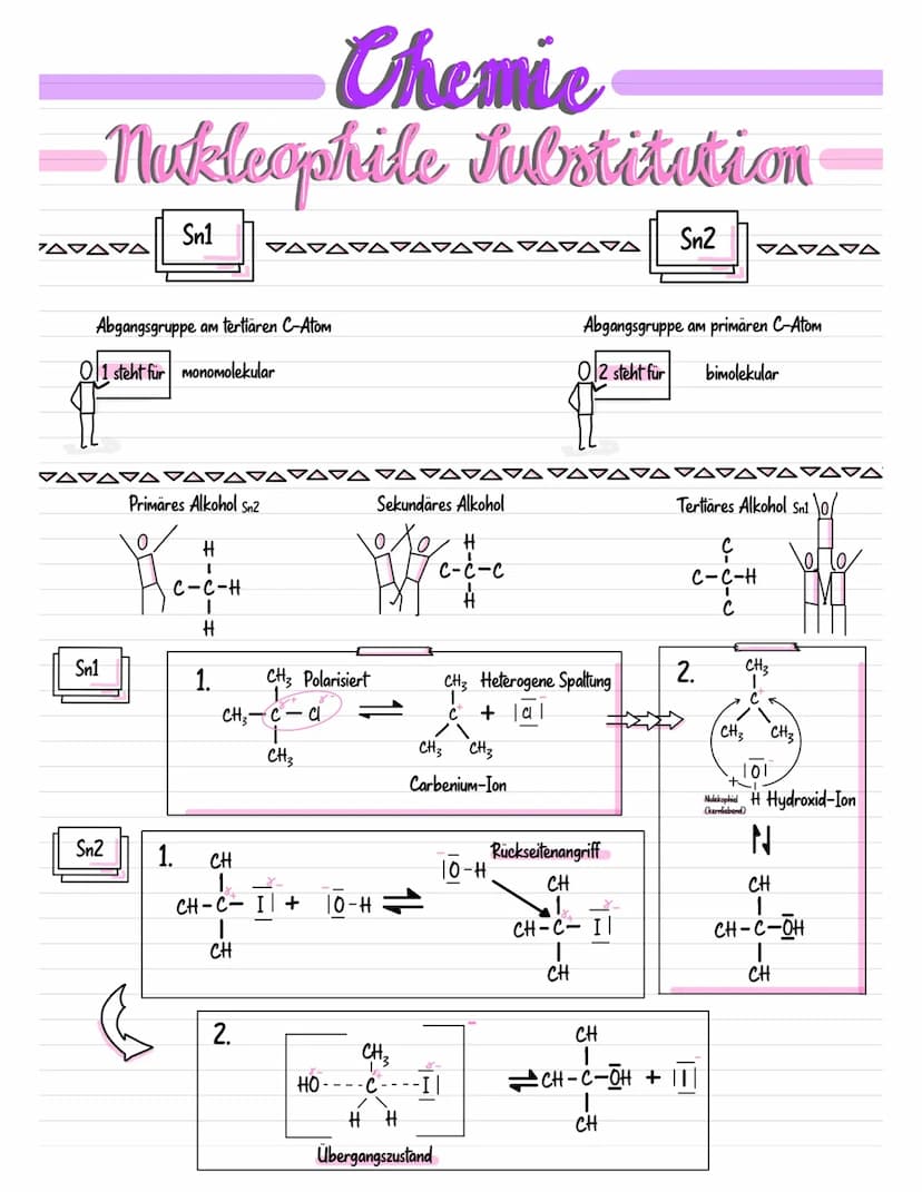 Chemie
Elektrophile Addition
4.
2.
#²
Hohe Anziehung
===c₂
Das Brom-Ion greift immer auf
der Rückseite des Bromonium-
Ions an. Dort bildet s