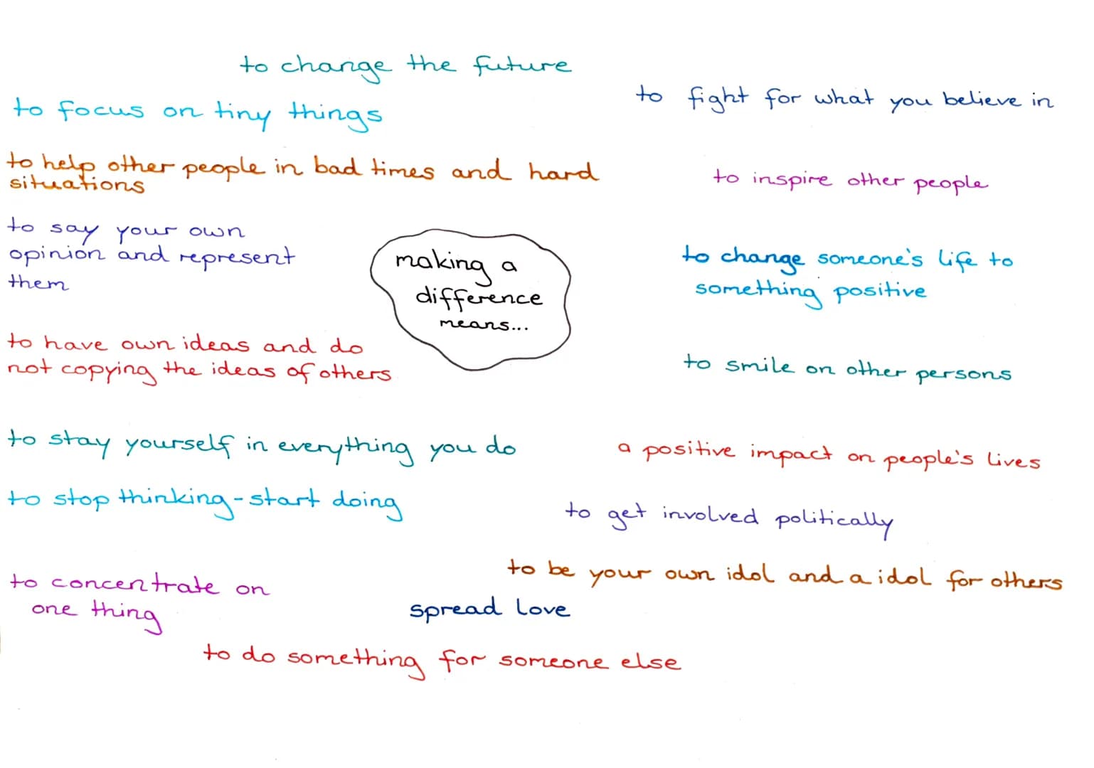 to change the future
to focus on tiny things.
to
help other people in bad times and hard
situations
to say your own
opinion and represent
th