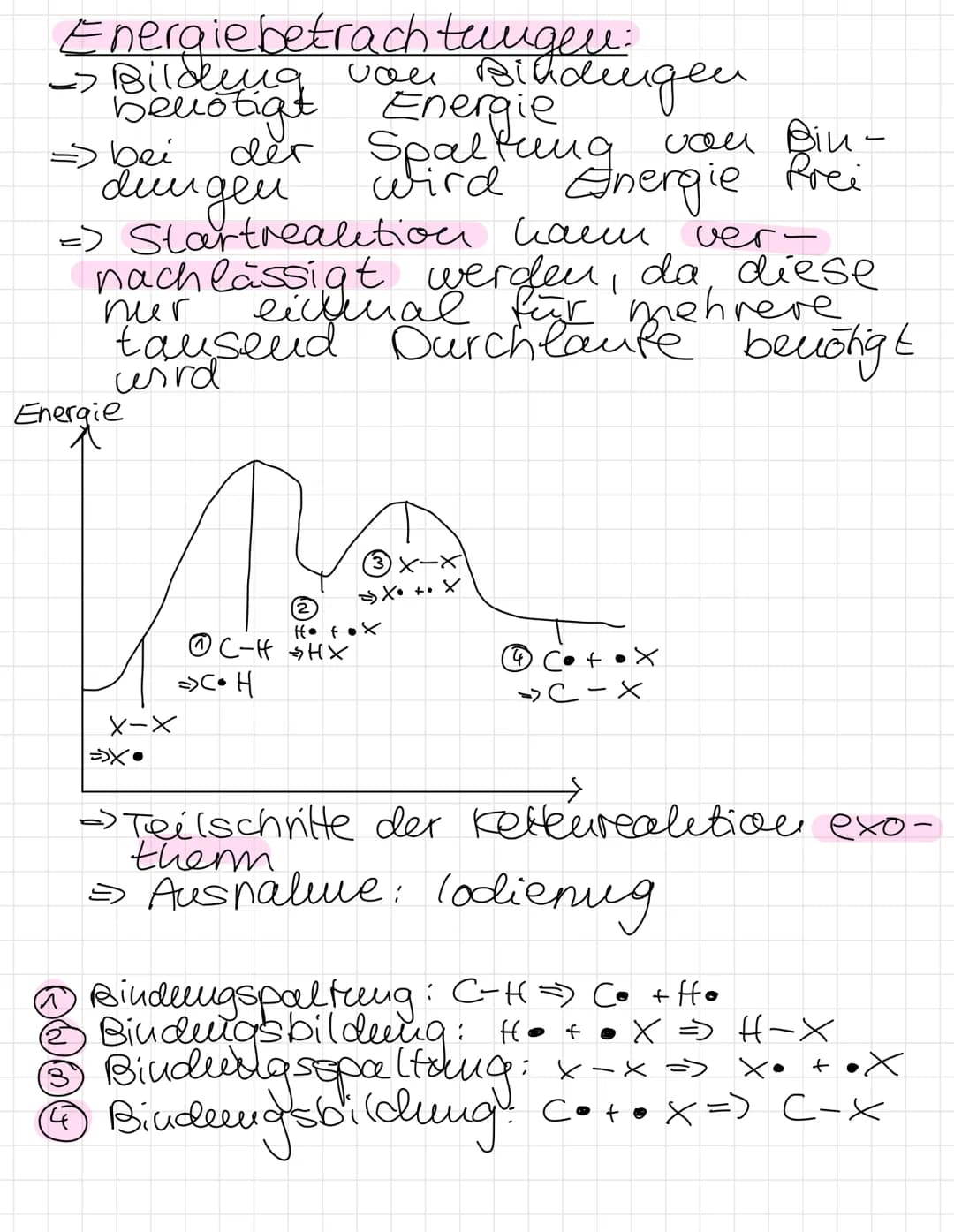 Organik Lernzettel
→ Verbindungen von Kohlenstoff
Funktionelle Gruppen Übersicht:
-OH : Hydroxy@gruppe
-I-ce: Halogenid
- CO
;
nicht endstän