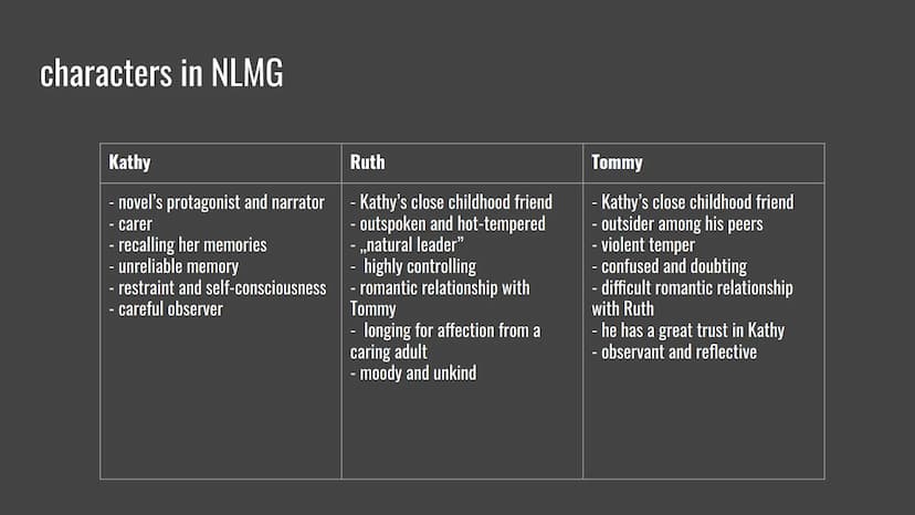 Never Let Me Go Table of content
plot and settings
themes & topics
characters
analysis of one specific scene Plot and setting
Setting
takes 