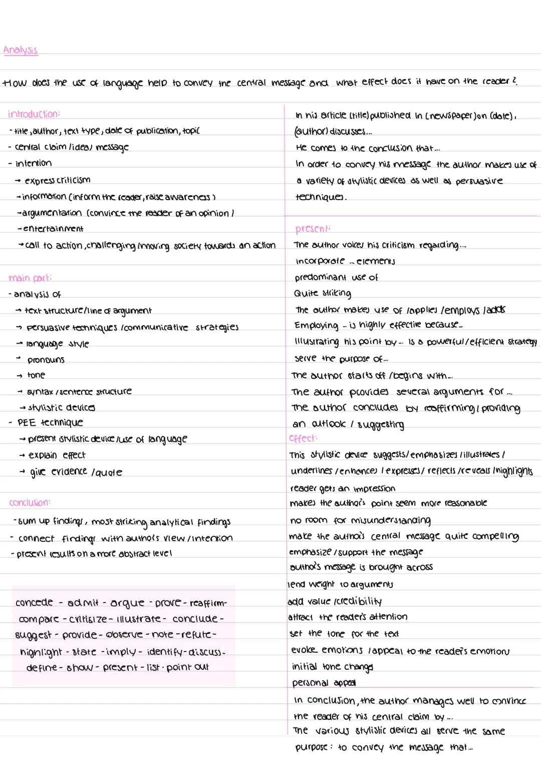 Analysis
How does the use of language help to convey the central message and what effect does it have on the reader ?
introduction:
-title, 
