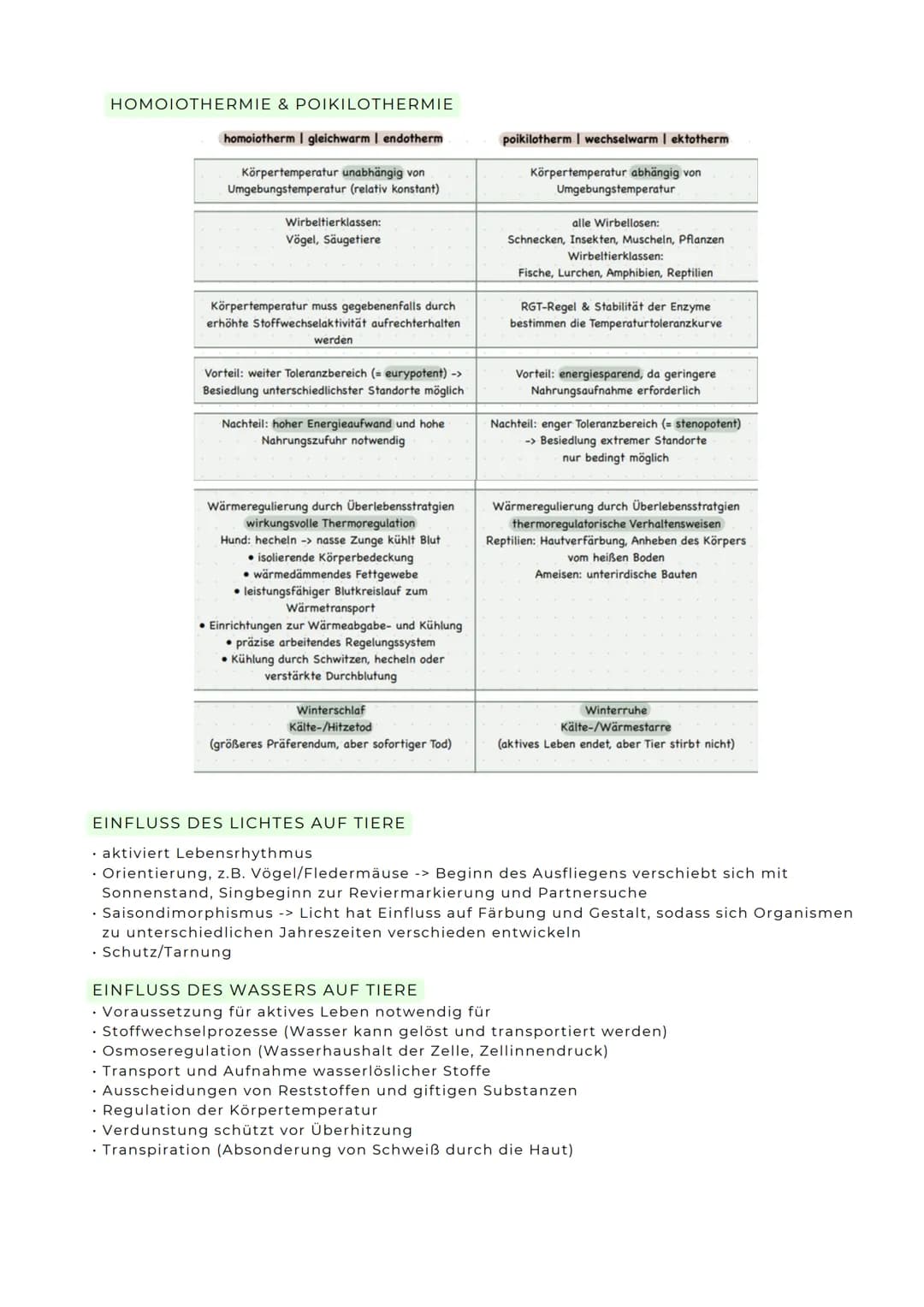ABITURZUSAMMENFASSUNG
2023
Biologie LK
Ökologie Umweltfaktoren
ÖKOLOGIE
Wissenschaftliche Erforschungg der Wechselwirkungen von Organismen m