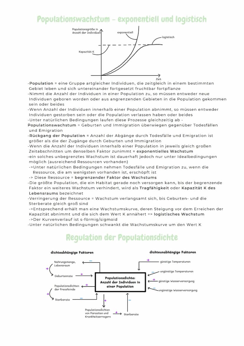 ABITURZUSAMMENFASSUNG
2023
Biologie LK
Ökologie Umweltfaktoren
ÖKOLOGIE
Wissenschaftliche Erforschungg der Wechselwirkungen von Organismen m
