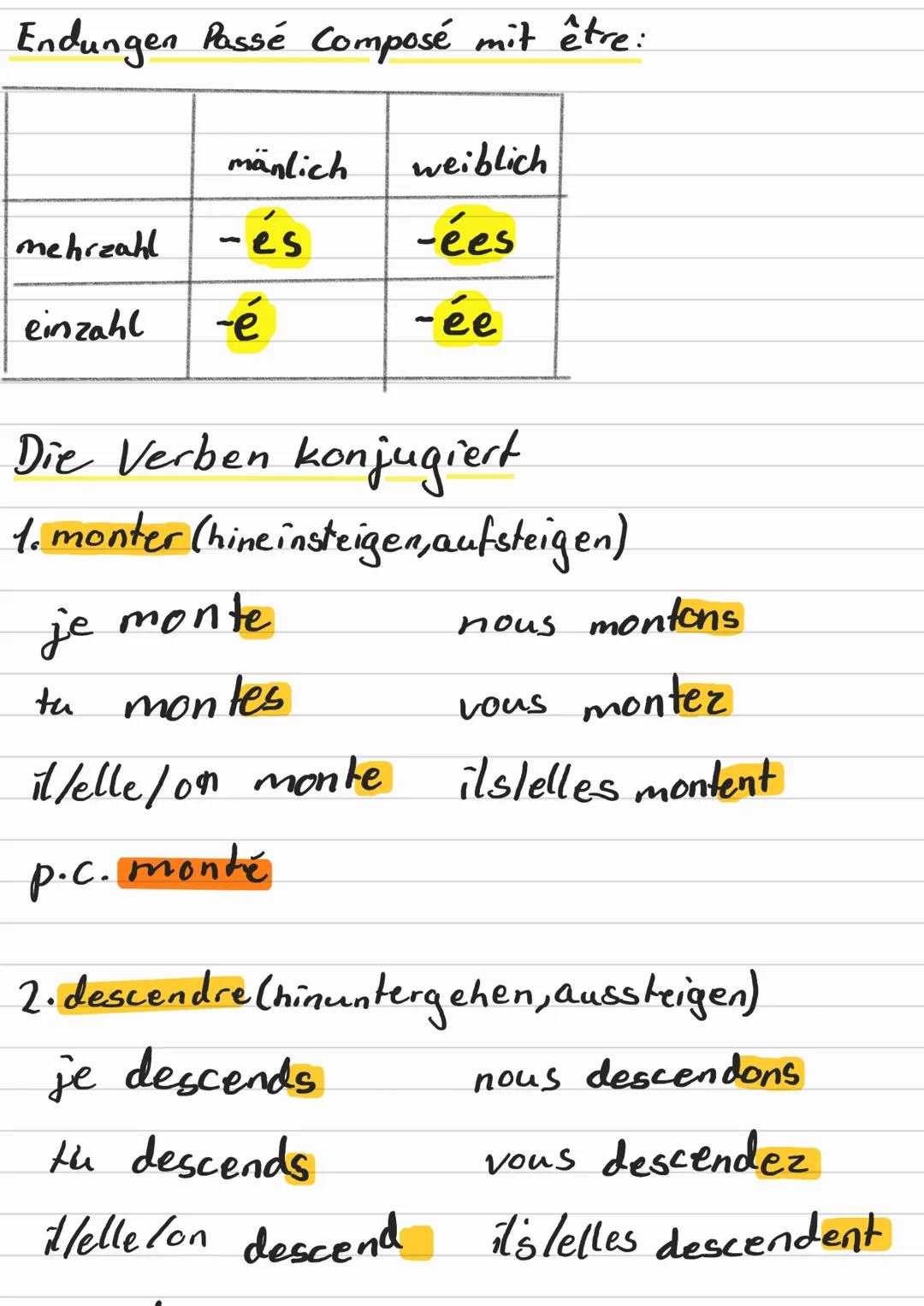 FRANZÖSISCH
Vergangenheitsform mit être
formen die mit être in die Vergangenheit gesetzt
werden!
1 monter = (hin) auf/einsteigen Vorsicht ni