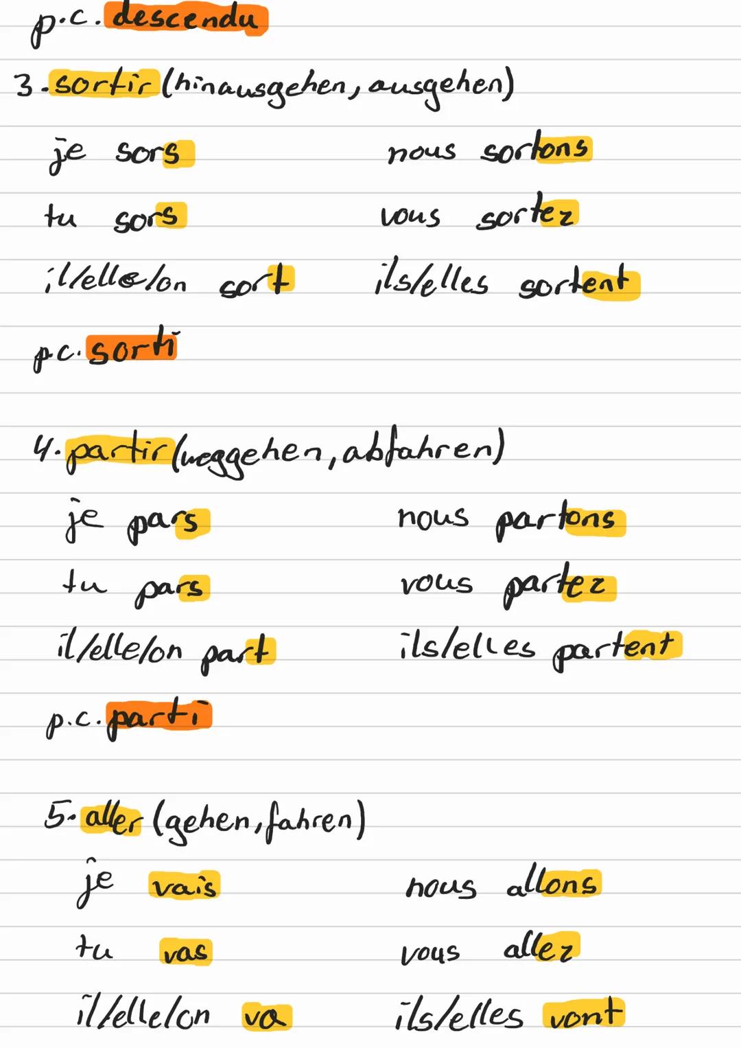 FRANZÖSISCH
Vergangenheitsform mit être
formen die mit être in die Vergangenheit gesetzt
werden!
1 monter = (hin) auf/einsteigen Vorsicht ni
