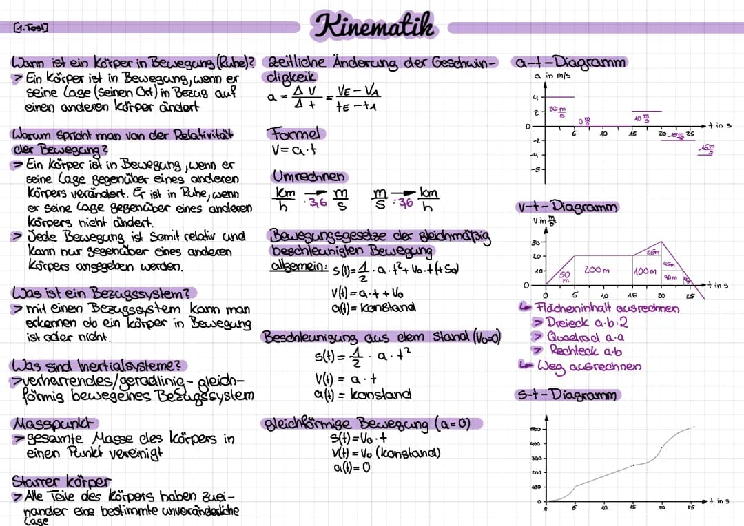 Kinematik 