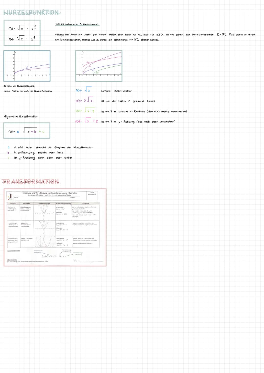 potenzgesetze
1. a™-a-am
2³-2-25*2*
Potenzgesetz als Wurzel
rationale Exponenten.
93= √91
(Sy)=√√5y¹
negative Exponenten
(3y)² = 3²
= 5V/
we