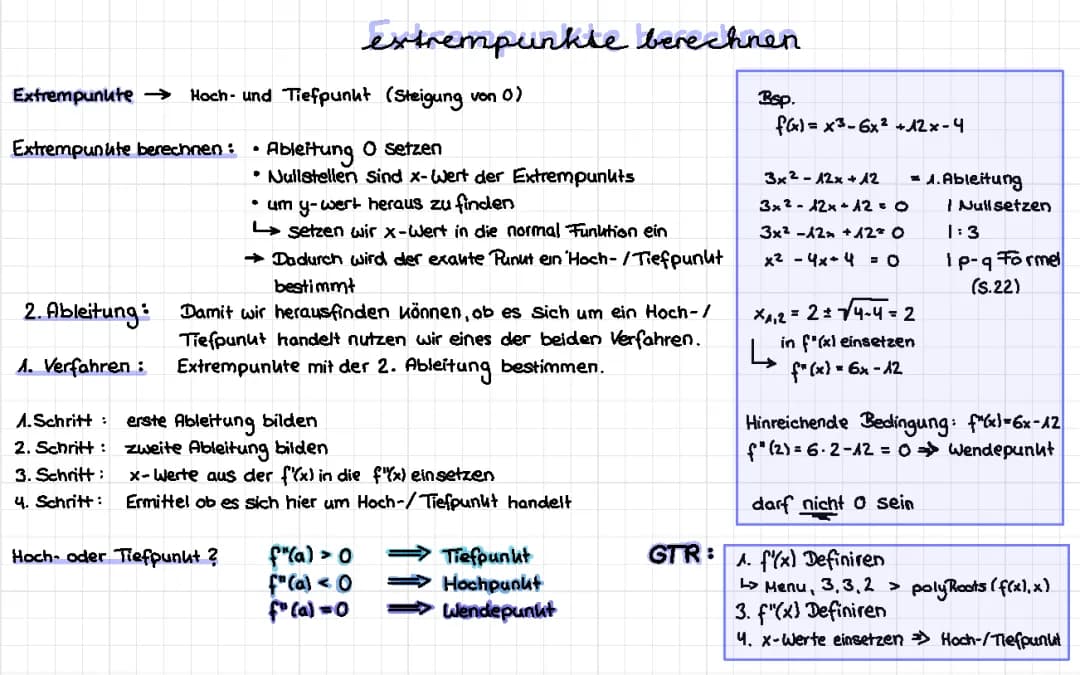 Extrempunkte berechnen 