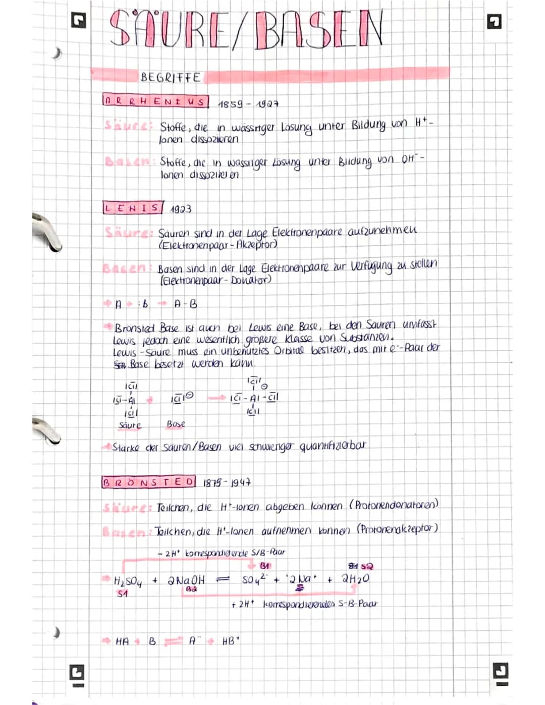 Einfach erklärt: Brönsted-Säure und -Base Beispiele sowie Ampholyte