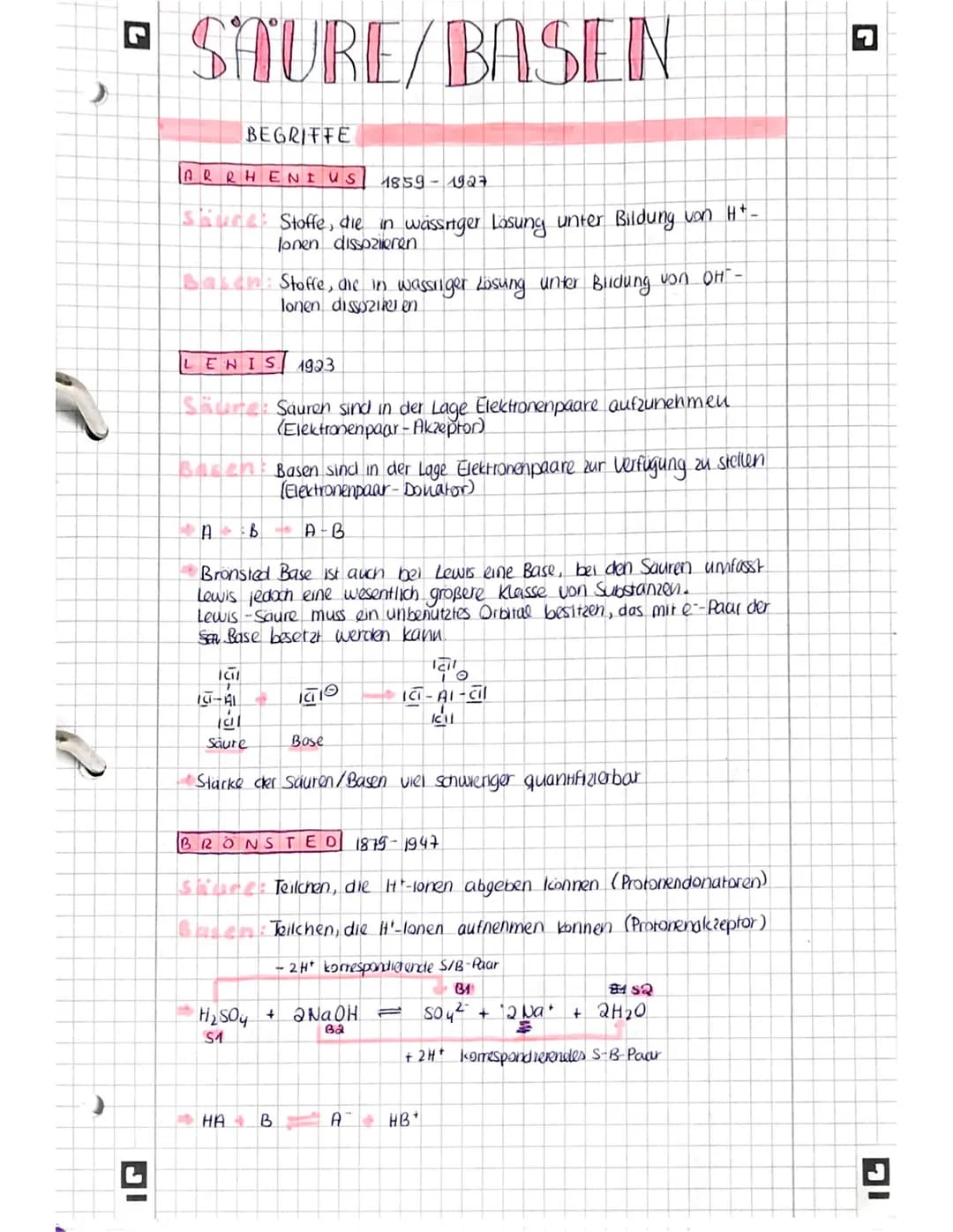 IG
SHURE/BASEN
BEGRIFFE
ARRHENIUS 1859-1927
Shure Stoffe, die in wässiger Lösung unter Bildung von H+-
lonen dissozieren
Base: Stoffe, die i