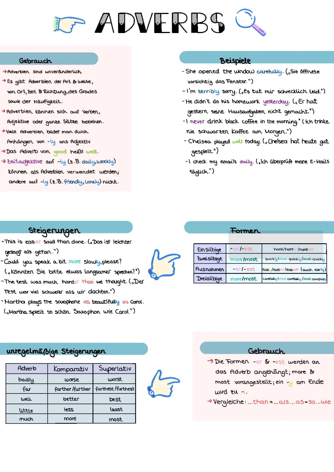 Adverbs 