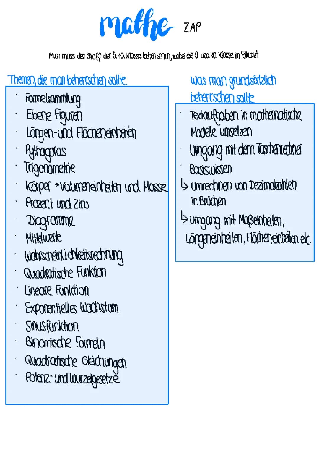 Vorbereitung für die Mathe ZAP