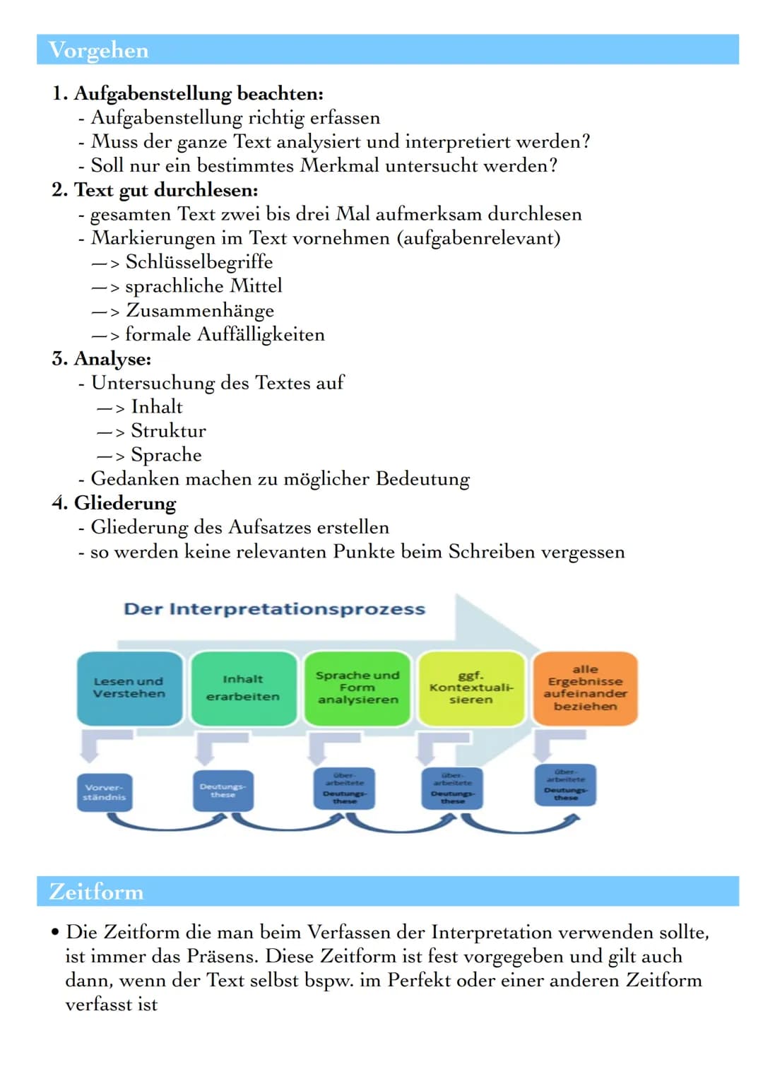 TEXTINTERPRETATION
Die Textinterpretation ist die Untersuchung und Deutung
eines Textes in Form eines Aufsatzes.
Definition
Die Interpretati