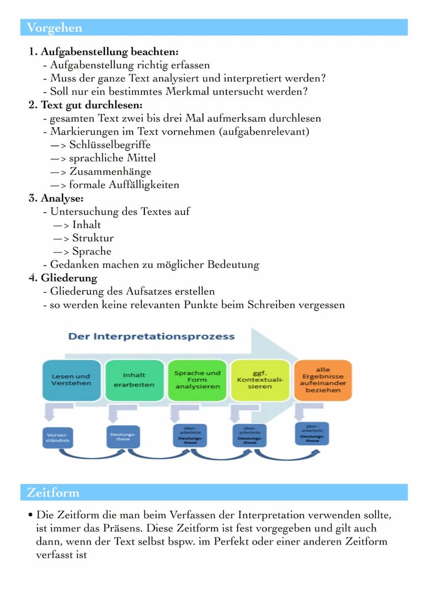 TEXTINTERPRETATION
Die Textinterpretation ist die Untersuchung und Deutung
eines Textes in Form eines Aufsatzes.
Definition
Die Interpretati
