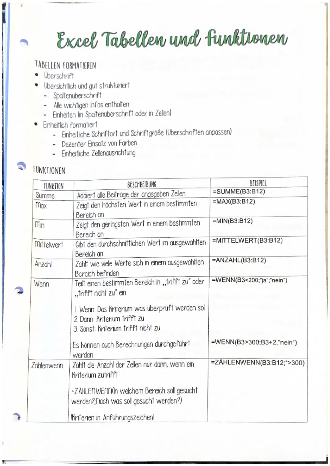 Excel Tabellen und funktionen
TABELLEN FORMATIEREN
• Überschrift
●
Übersichtlich und gut strukturiert
Spaltenuberschrift
Alle wichtigen Info