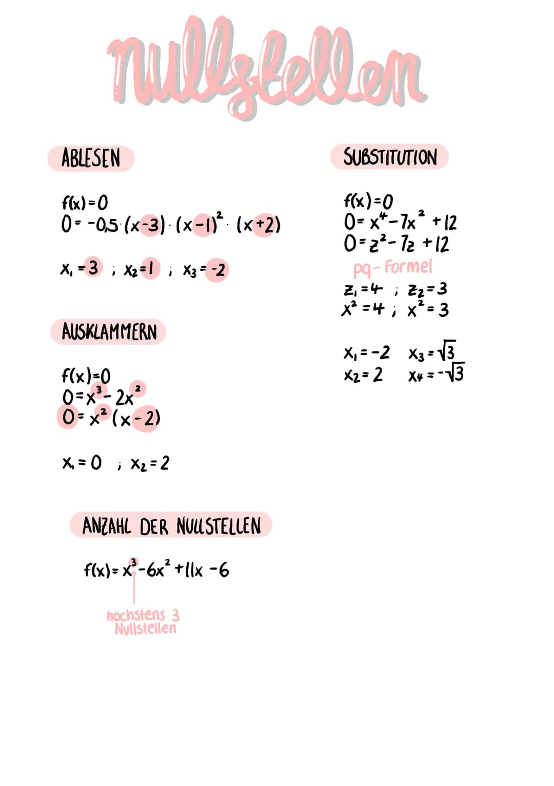 nullybellen
ABLESEN
f(x) = 0
0= -0,5 (x-3)(x-1)² · (x+2)
x₁ = 3 X₂=1 X3 = -2
AUSKLAMMERN
f(x)=0
0=x³ - 2x²
0= x²(x-2)
x₁ = 0; X₂=2
ANZAHL DE