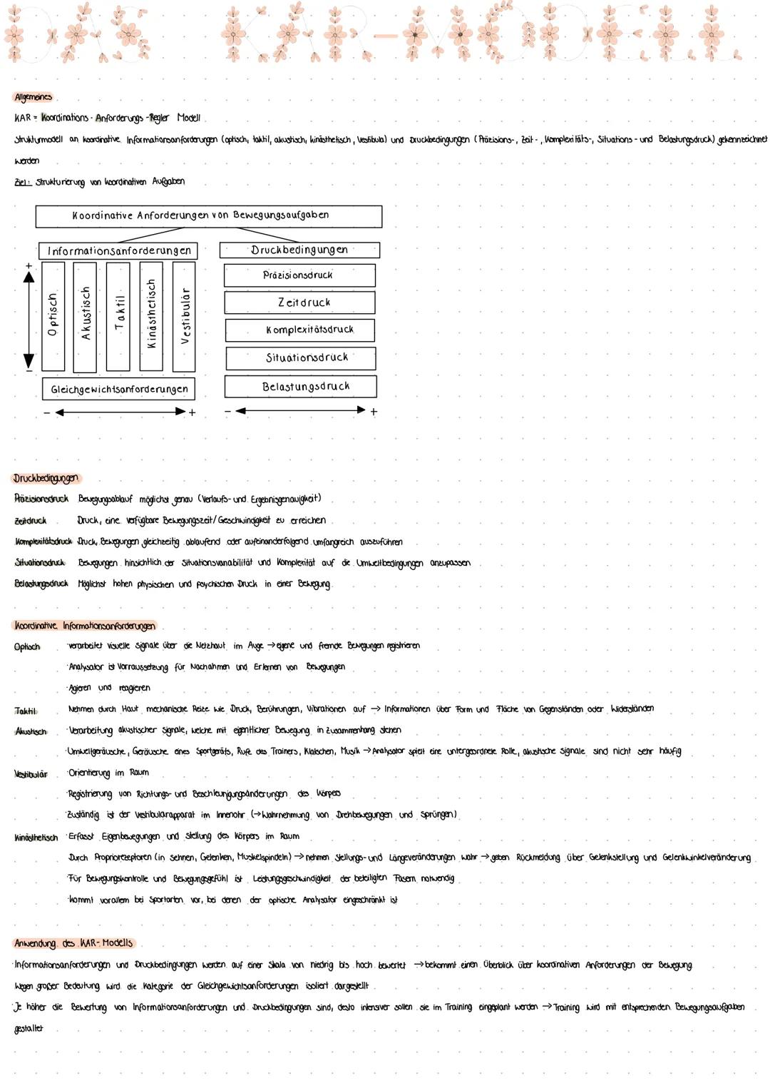 Allgemeines

KAR Koordinations Anforderungs-Regler Modell

Strukturmodell an koordinative. Informationsanforderungen (optisch, taktil, akust