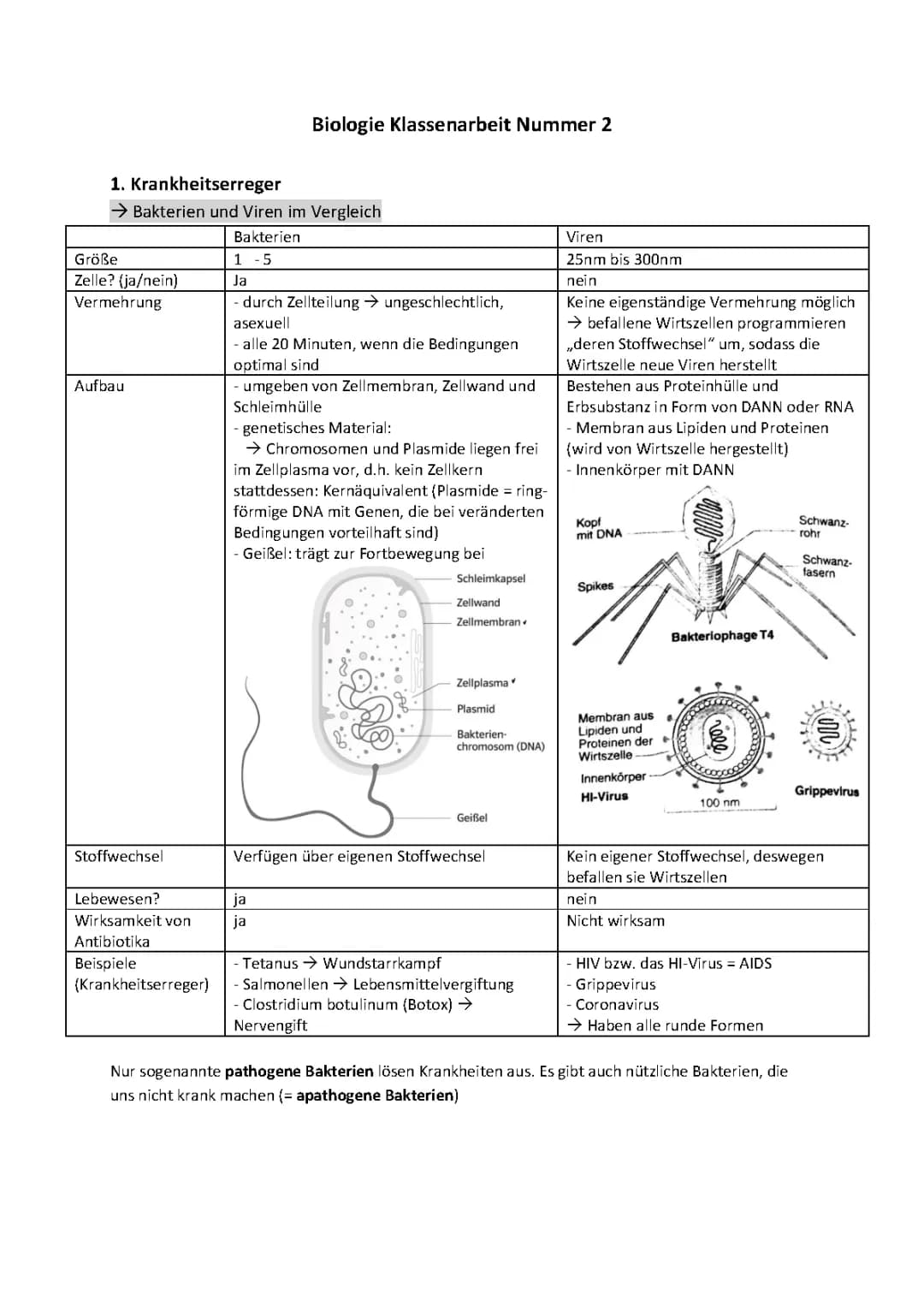 Immunbiologie