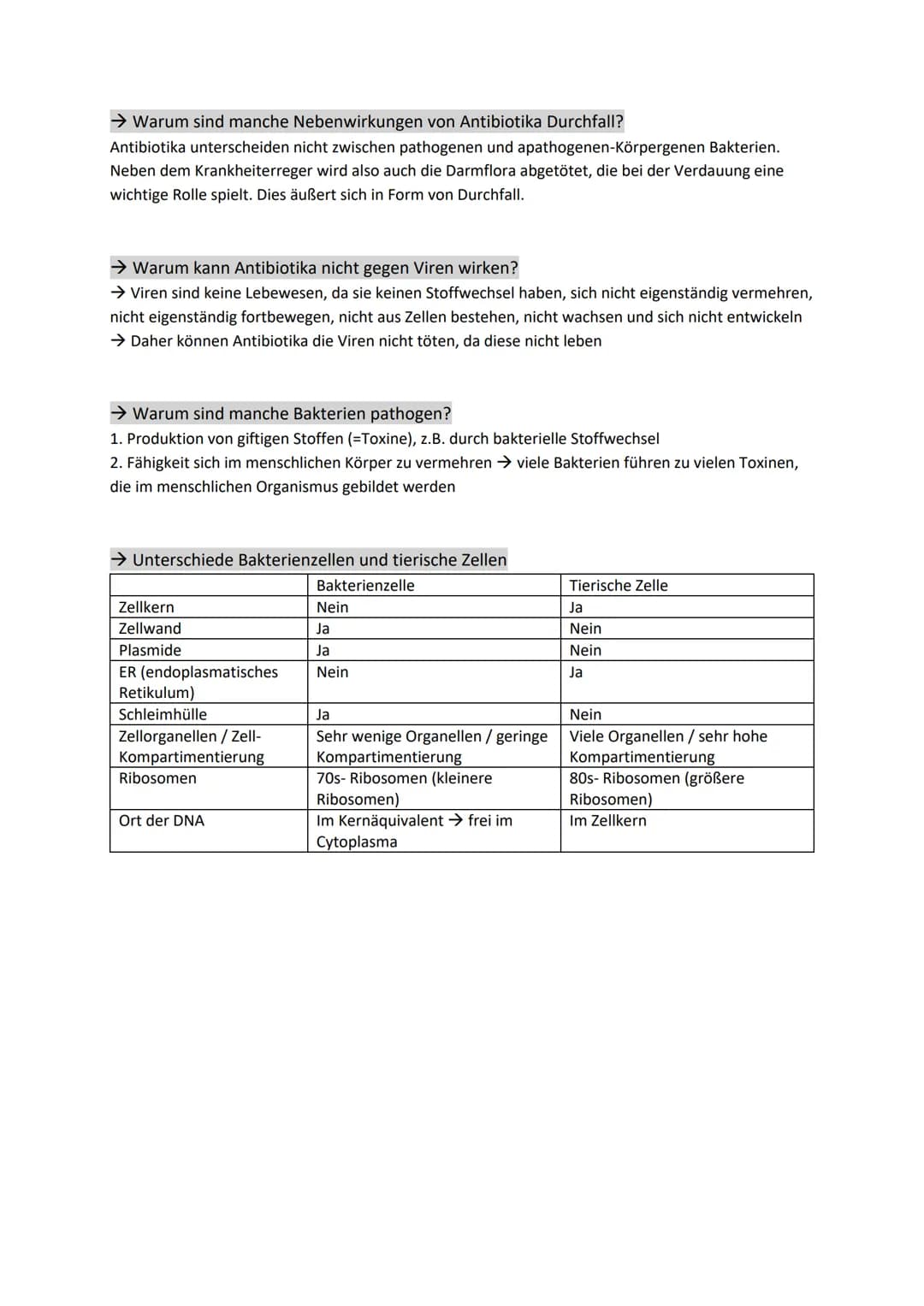 1. Krankheitserreger
→ Bakterien und Viren im Vergleich
Größe
Zelle? (ja/nein)
Vermehrung
Aufbau
Stoffwechsel
Lebewesen?
Wirksamkeit von
Ant