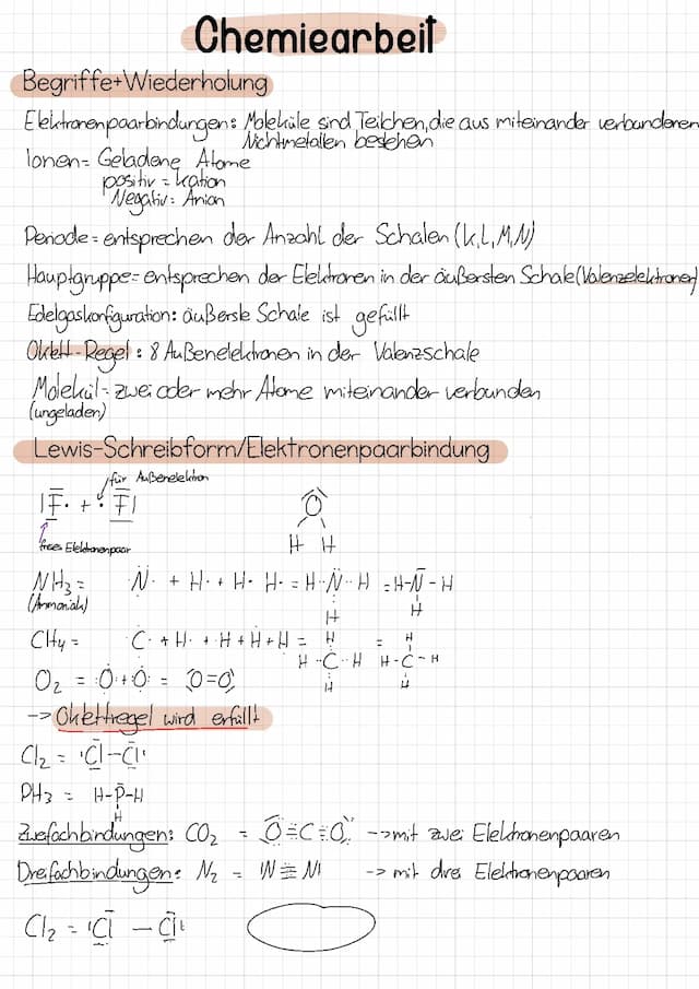 Know Moleküle thumbnail
