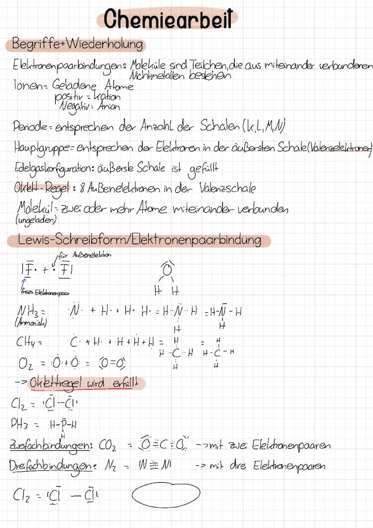 Know Moleküle thumbnail