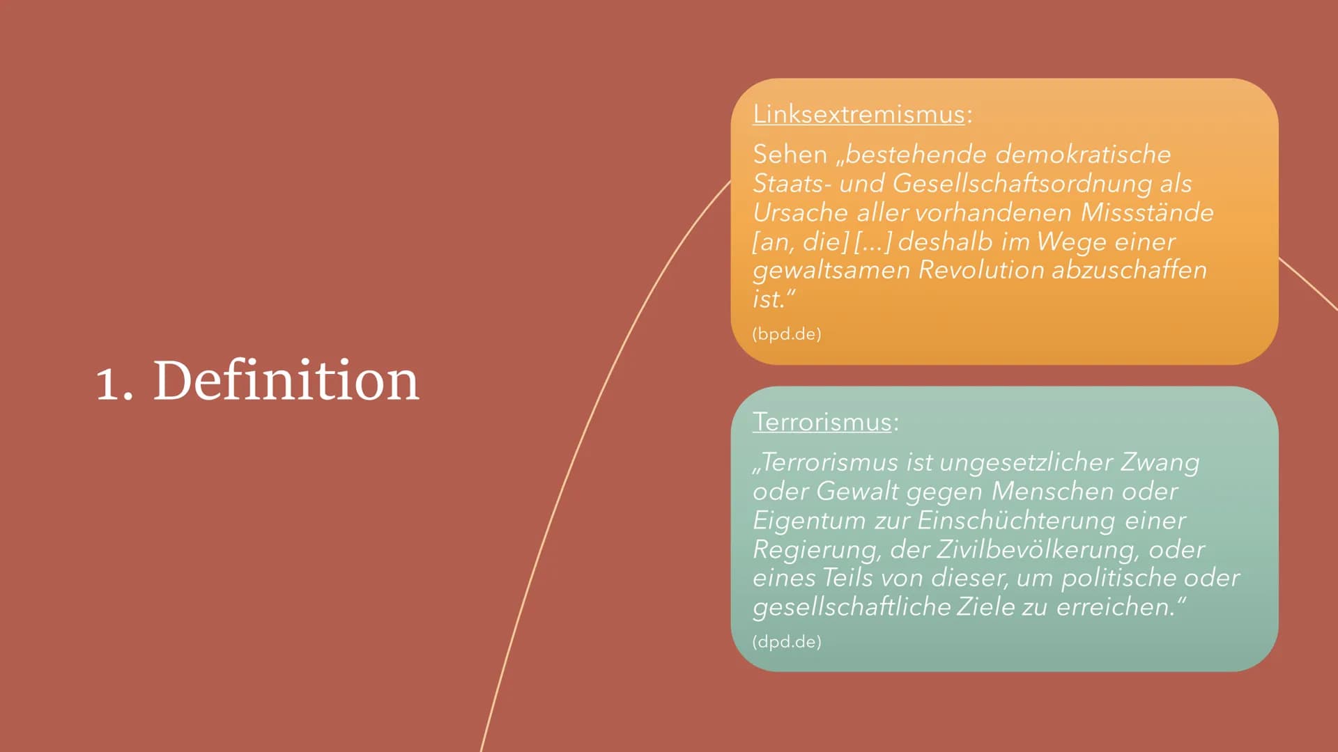 Die
Rote
Armee
Fraktion
Eine Präsentation von I.
RAF Inhaltsverzeichnis
1. Definition
2. Allgemeines über RAF
3. Hintergrund
4. Gründung
5. 