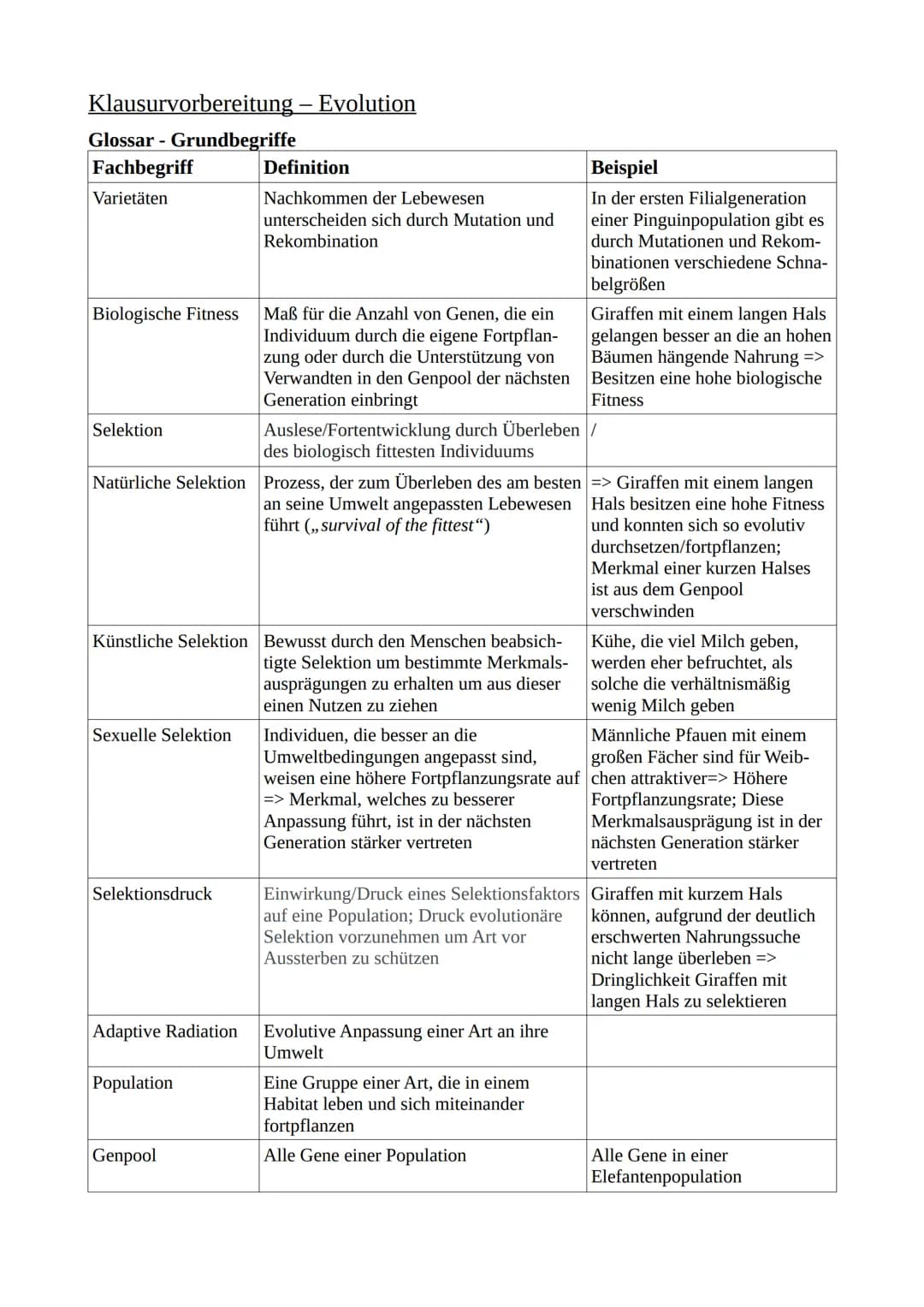 Evolutionstheorie: Lamarck vs. Darwin einfach erklärt mit Beispielen