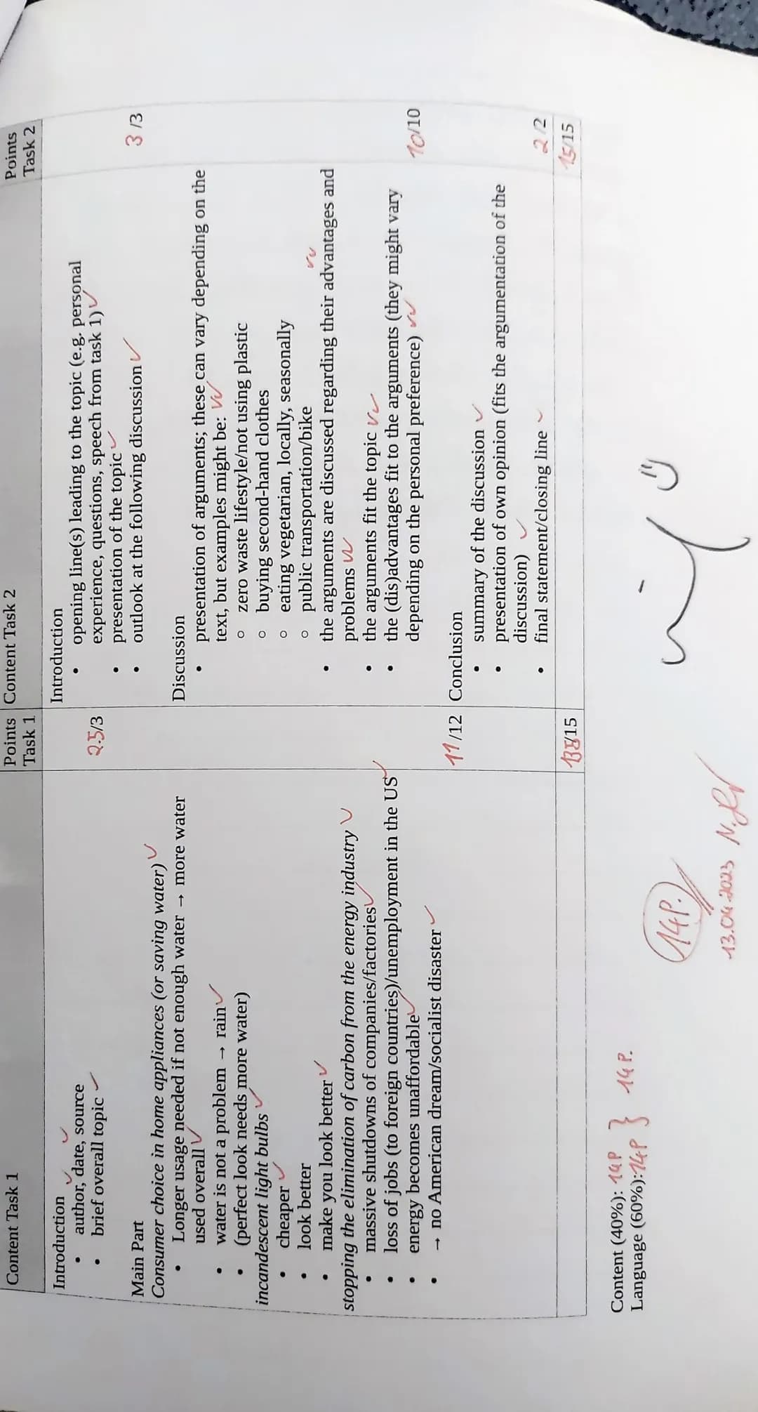 Kurs E1E12
Tasks:
Name: Cosina Ludwig
14/13 13/3/13/11/12/10/20
295
Klausur
im Fach Englisch
Line Word
1
2
9
13
15
15
17
18
19
23
1.) Summar