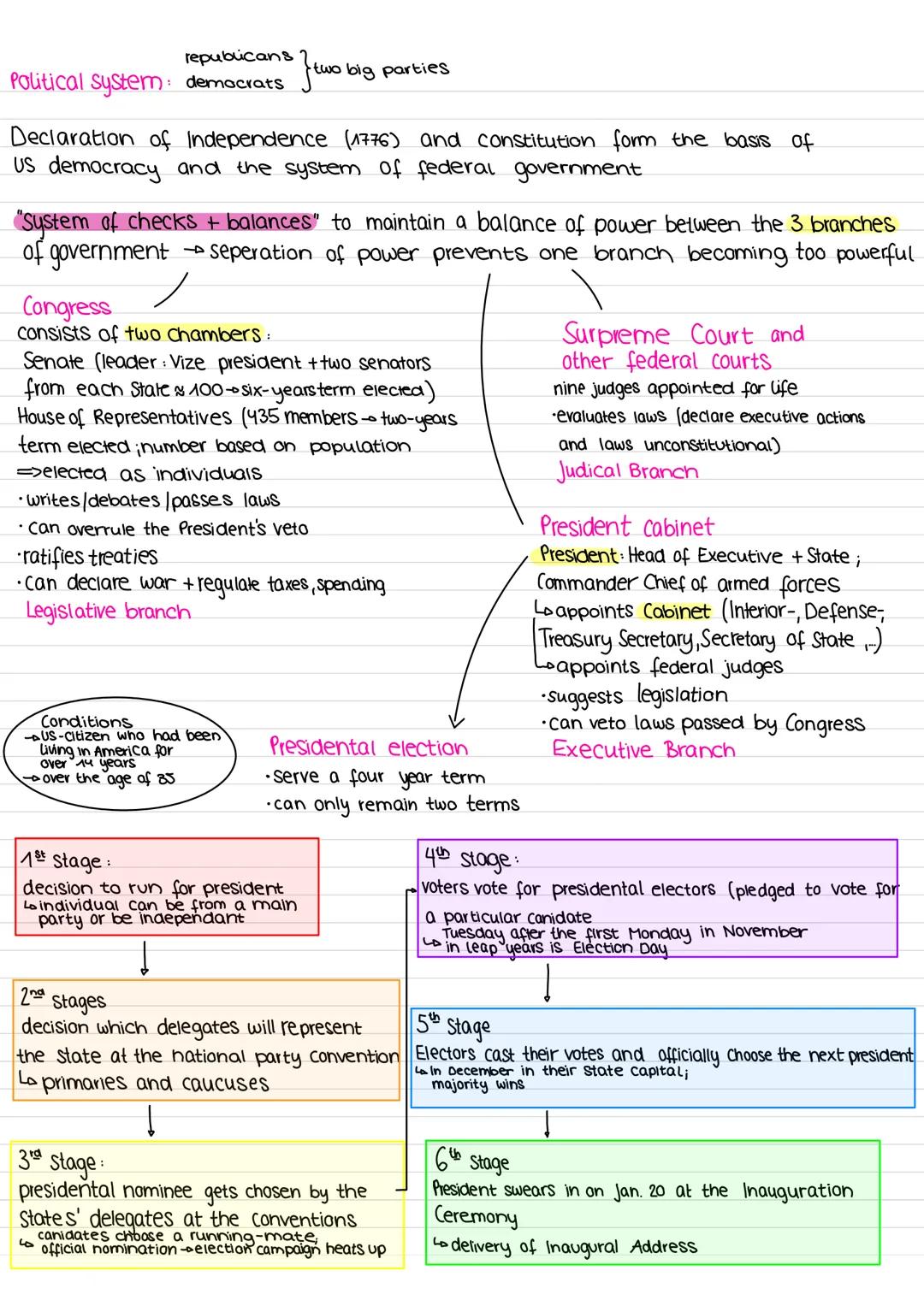 Klausur (24.11.2۸)

Aufbau
I Text Analysis
II Cartoon Analysis

mögliche Themen:
1. The individual and society (classes, generations, role m