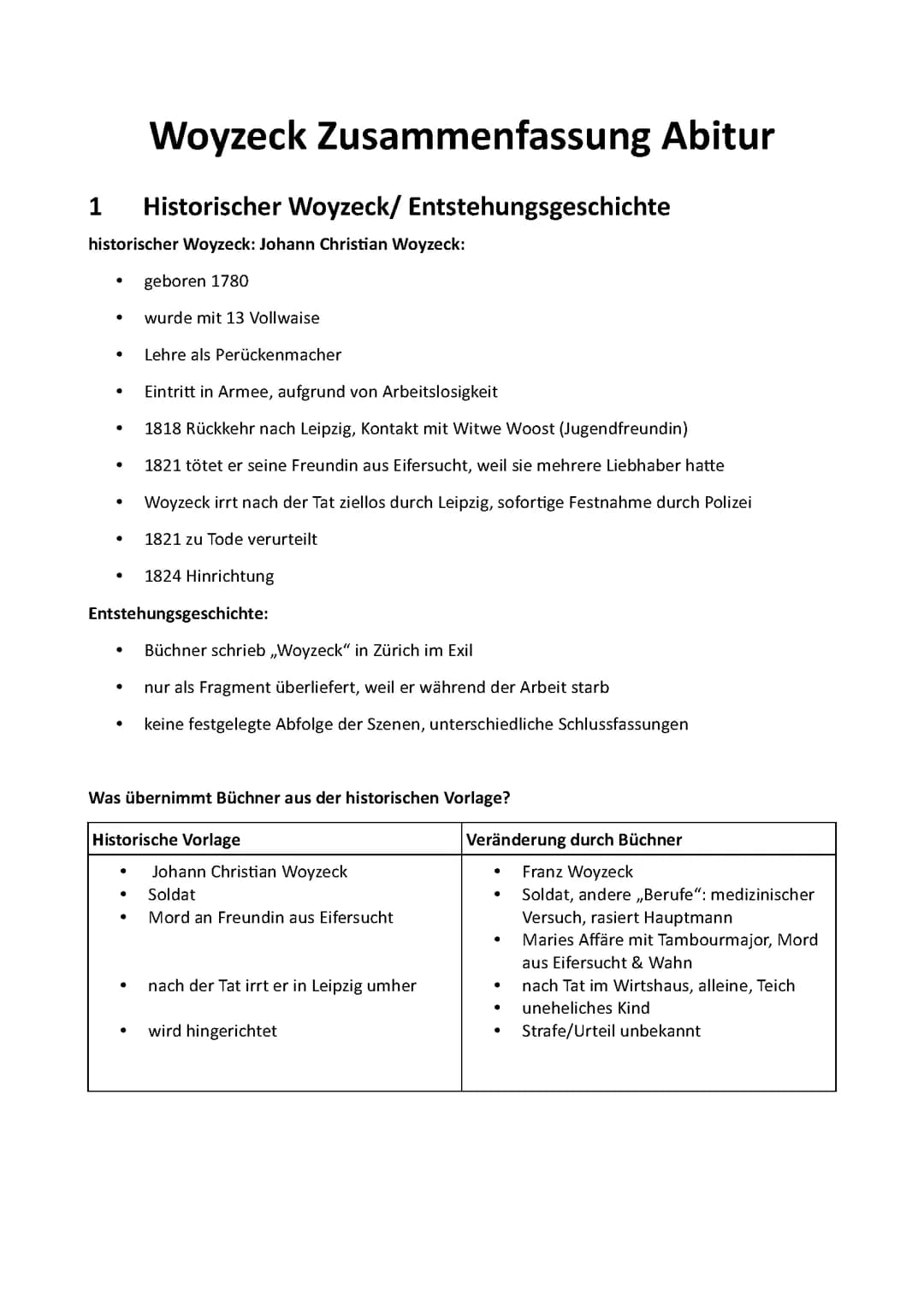 Zusammenfassung Woyzeck für Abitur 2024 in Baden-Württemberg