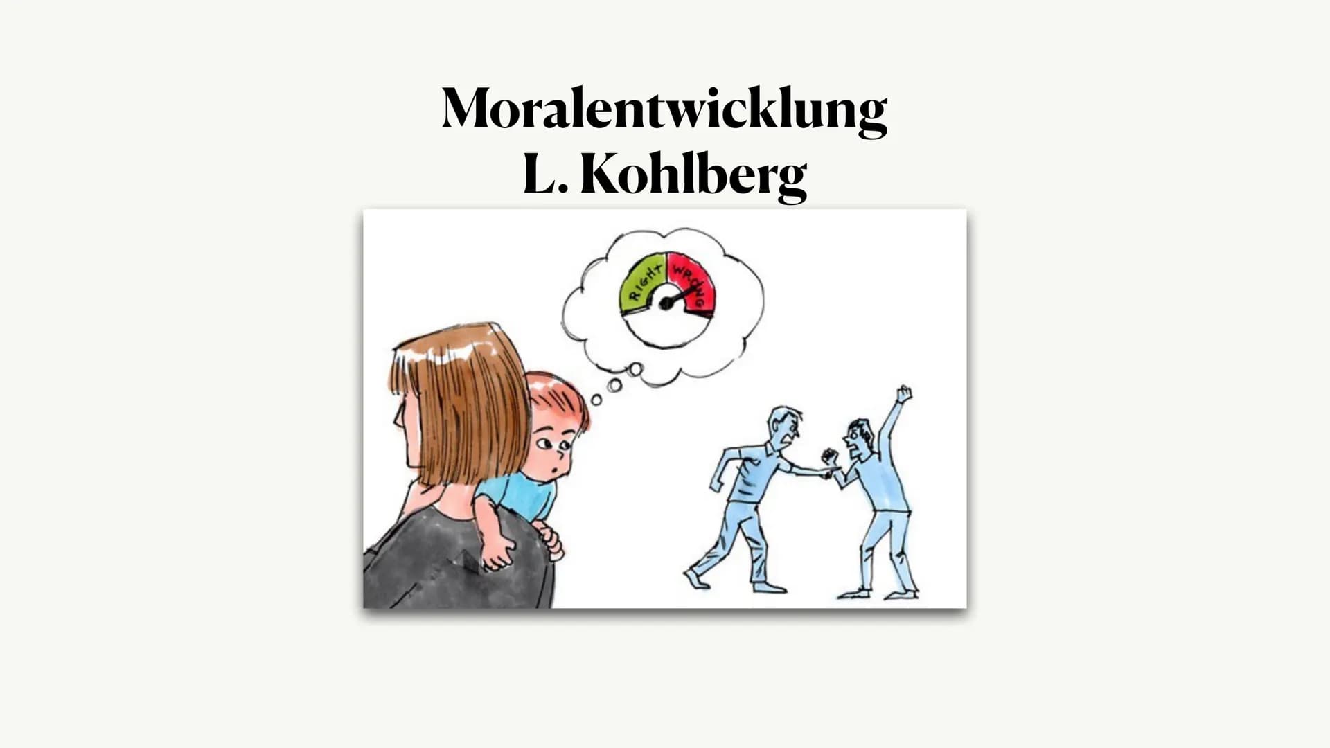 Moralentwicklung
L. Kohlberg
RIGHT Kurzbiografie Lawrence Kohlberg
Grundannahmen des Modells
Stufen der Moralentwicklung
Bedeutung von Dilem