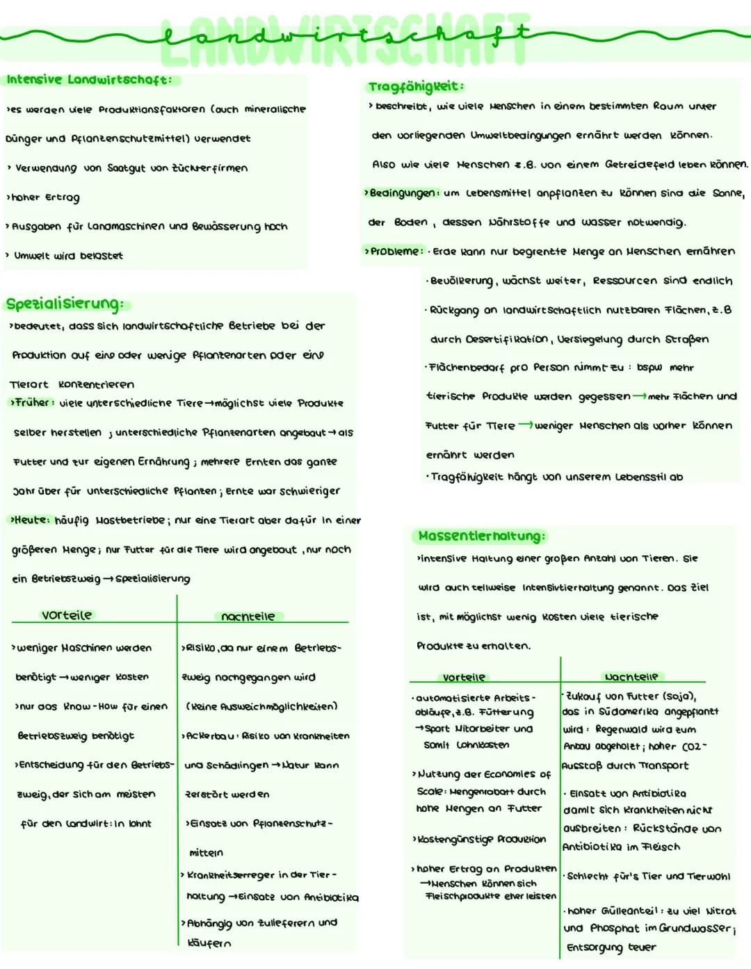 landwirtschaft
Extensive Landwirtschaft:
›es werden nur wenige Produktionsfaktoren
(z.8. Dünger oder Pflanzenschutzmittel) verwendet
> eigen