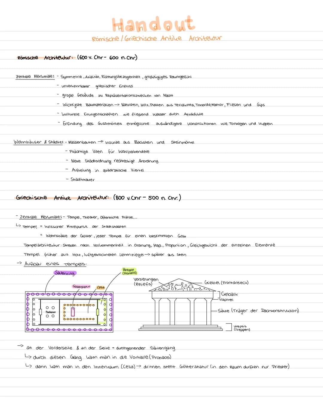 Römische Architektur: (600 v. Chr- 600 n. Chr)
Zentrale Merkmale: - Symmetrie, Axialität, Richtungsbezogenheit, großzügiges Raumgefühl
- unv