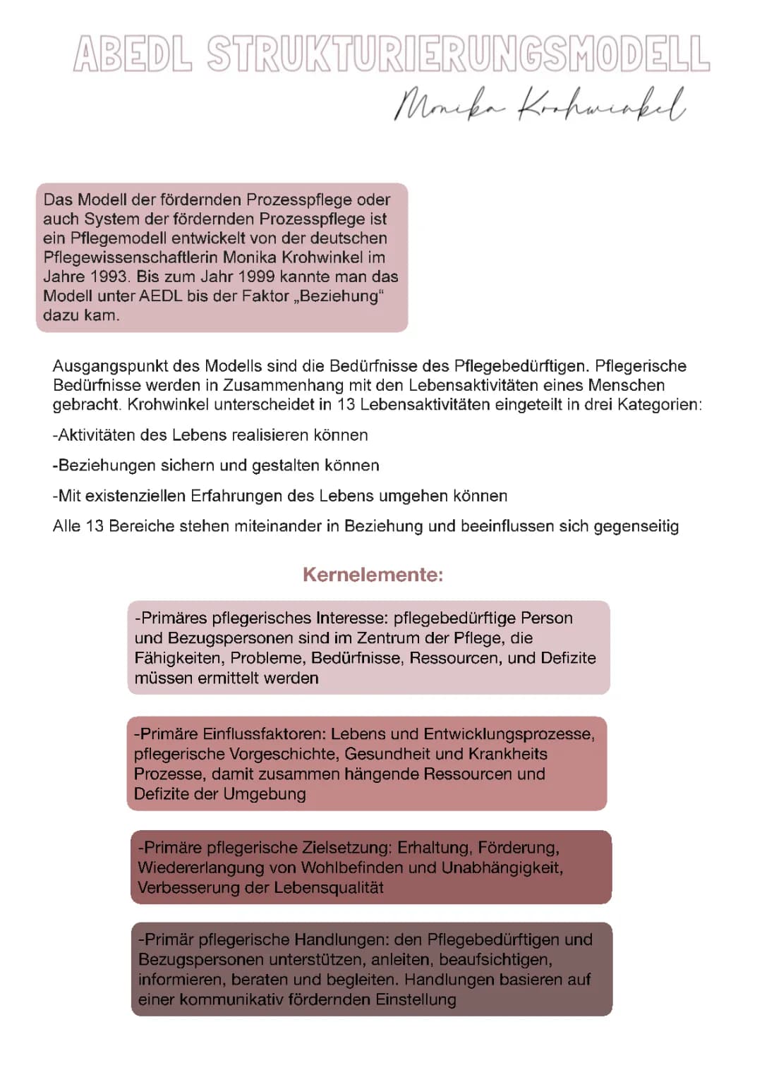 ABEDL nach Monika Krohwinkel 