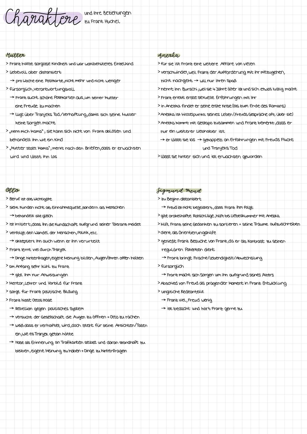 # Charaktere
und ihre Beziehungen
zu Franz Huchel

## Mutter
> Franz hatte sorglose Kindheit und war wohlbehütetes Einzelkind
> liebevoll ab