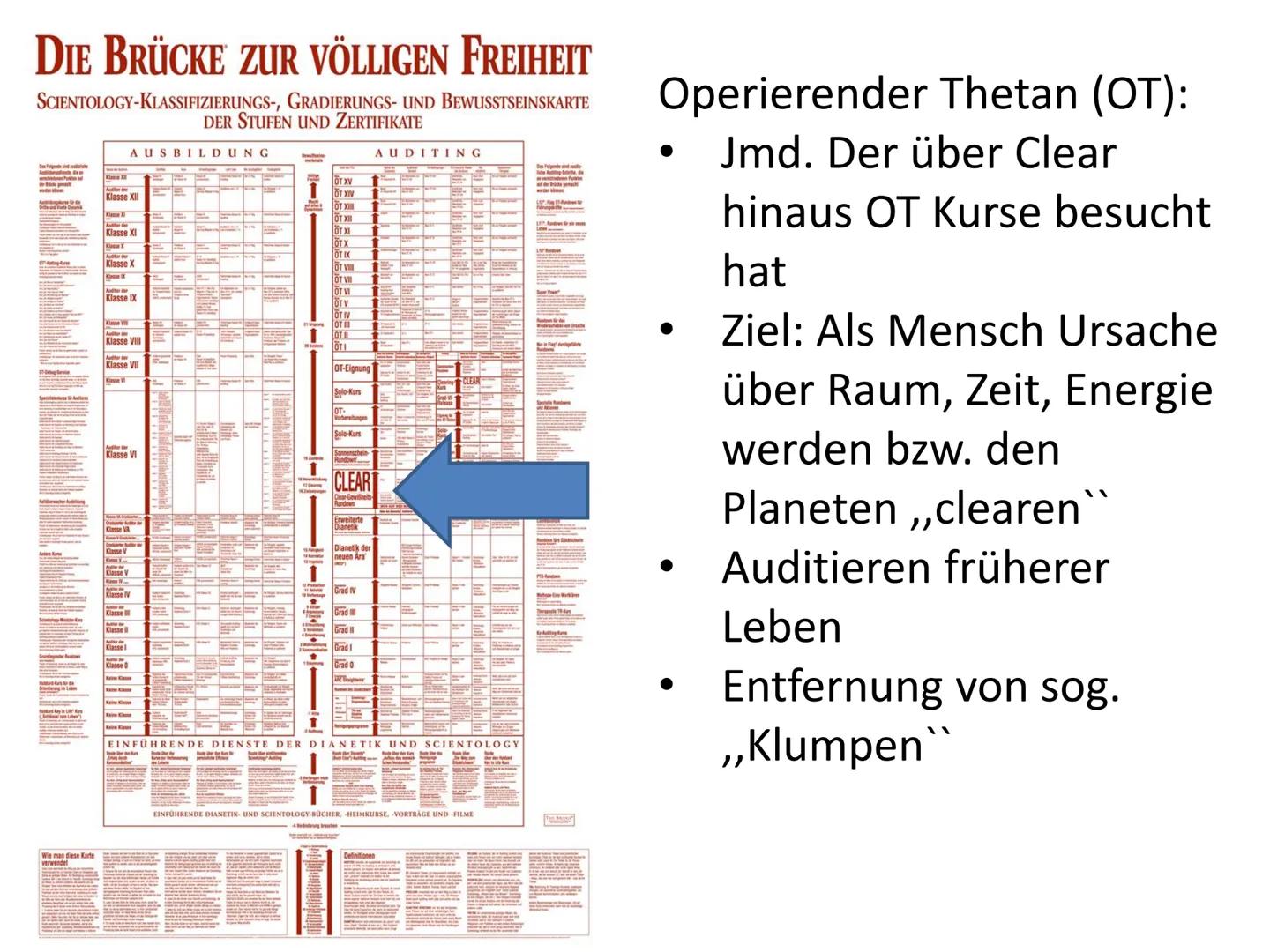 ,,Scientology
noch 2018"
eröffnet vielleicht
,,Gesucht: Scientologys First
Lady"
,,Warum Scientology diese Frau
fürchten sollte"
,,Mit bunte