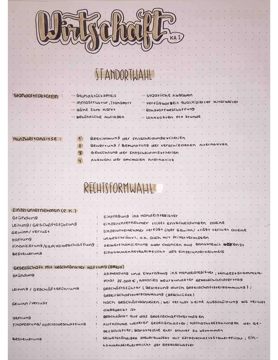 Hirtschafts
Standortfaktoren
Nutzwertanalyse
Einzelunternehmen (e.K.)
Haftung
Gründung
Leitung / Geschäftsführung
Gewinn/verlust
Besteuerung