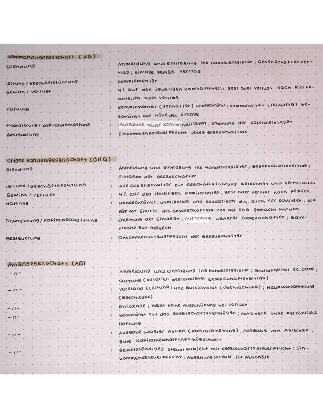 Hirtschafts
Standortfaktoren
Nutzwertanalyse
Einzelunternehmen (e.K.)
Haftung
Gründung
Leitung / Geschäftsführung
Gewinn/verlust
Besteuerung