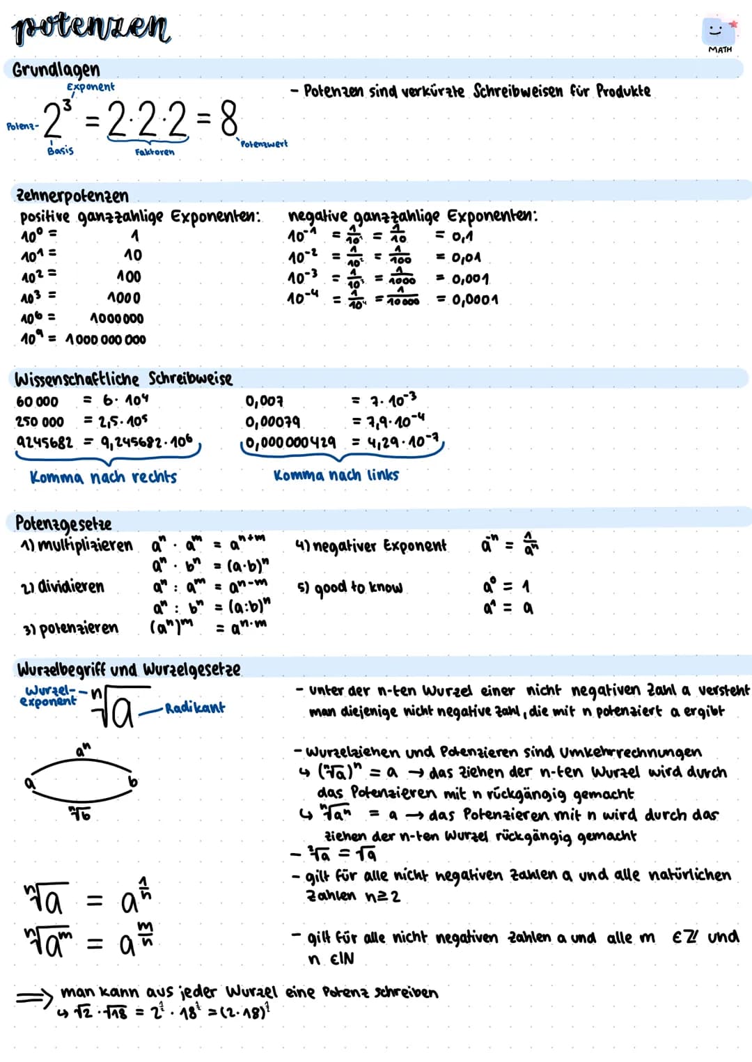 potenzen
Grundlagen
Potenz-
Exponent
2³=222=8
Basis
103 =
106 =
109
Zehnerpotenzen
positive ganzzahlige Exponenten:
10⁰ =
1
101 =
10
10²=
10