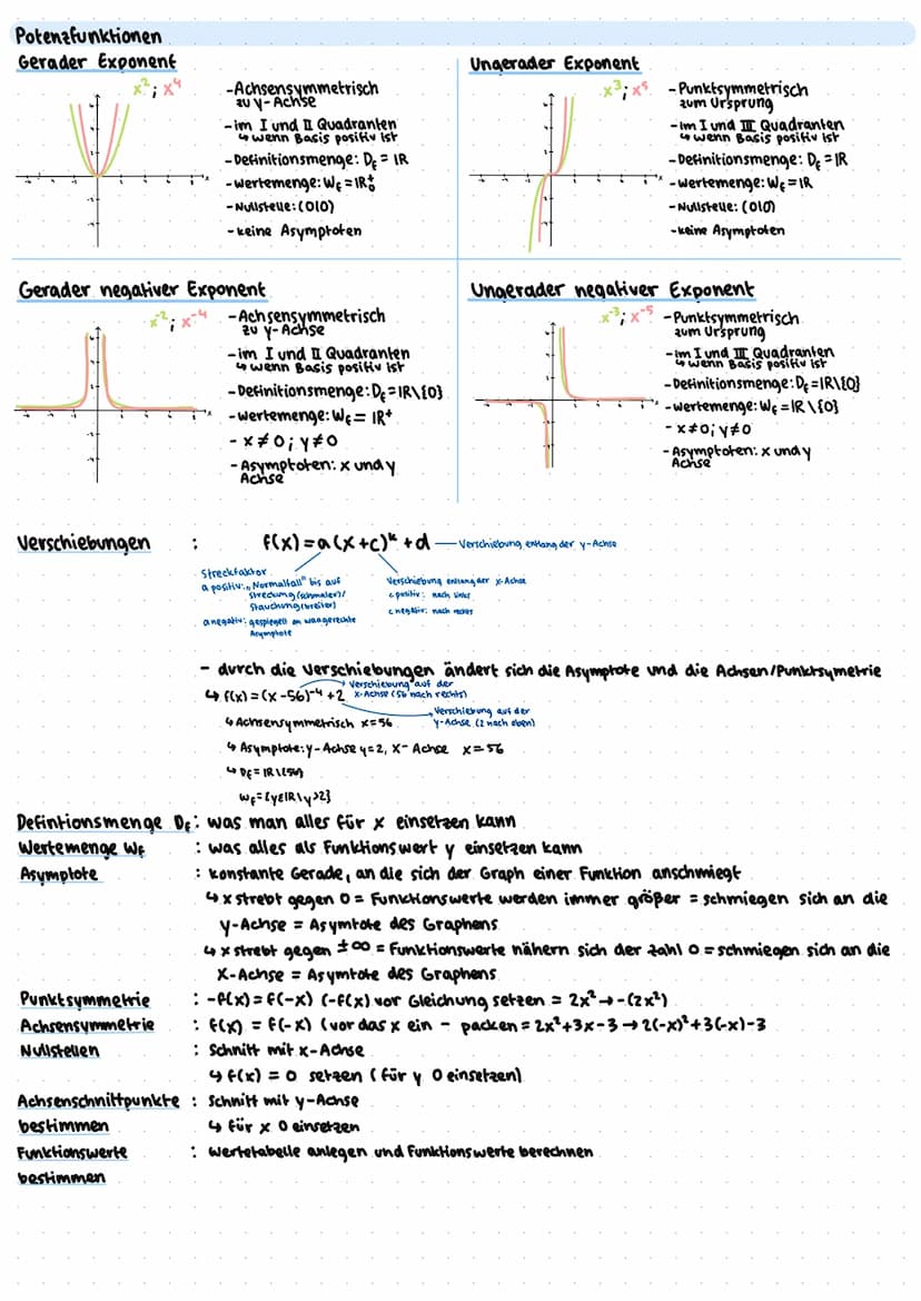 potenzen
Grundlagen
Potenz-
Exponent
2³=222=8
Basis
103 =
106 =
109
Zehnerpotenzen
positive ganzzahlige Exponenten:
10⁰ =
1
101 =
10
10²=
10