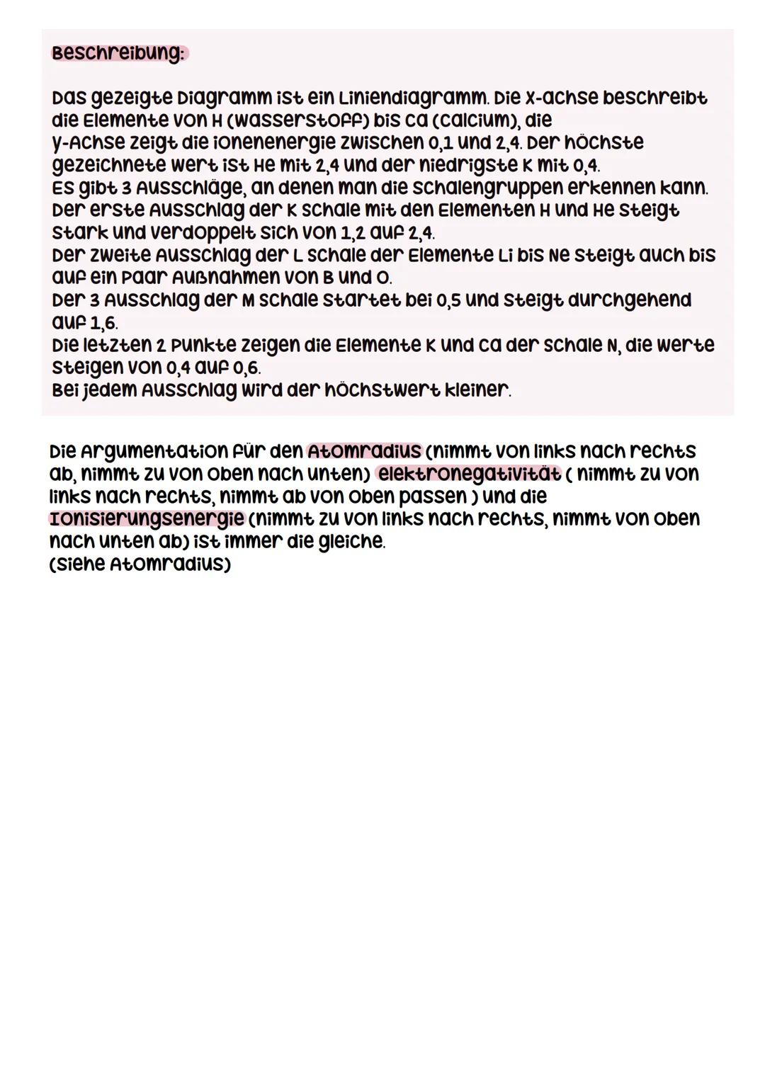 In der Tabelle sind die Ioniserungsenergien der Elemente von
wasserstoff bis clacium angegeben.
↓↓↓↓39%≈£±±±±±OMN
a) Trage diese werte in ei