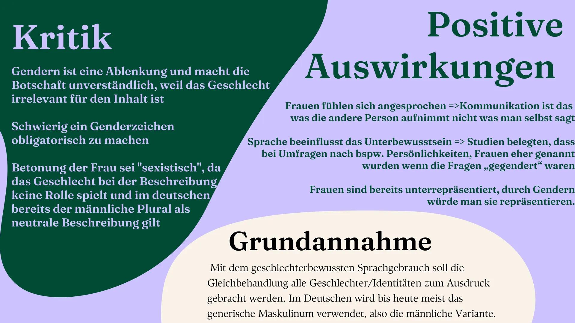 Sprache
Sprachvarietäten und Spracherwerbsmodelle
Linda Leyendecker Inhalt
Sprachvarietäten und ihre gesellschaftliche
Bedeutung
Sprachwande