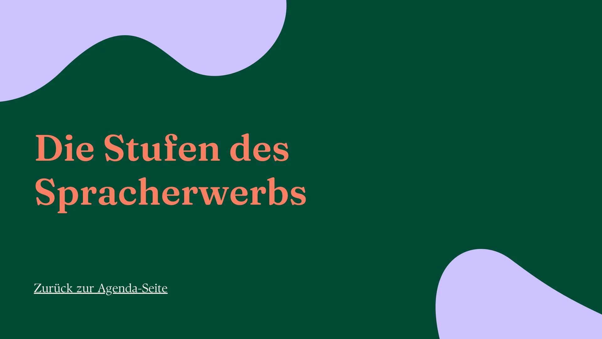 Sprache
Sprachvarietäten und Spracherwerbsmodelle
Linda Leyendecker Inhalt
Sprachvarietäten und ihre gesellschaftliche
Bedeutung
Sprachwande