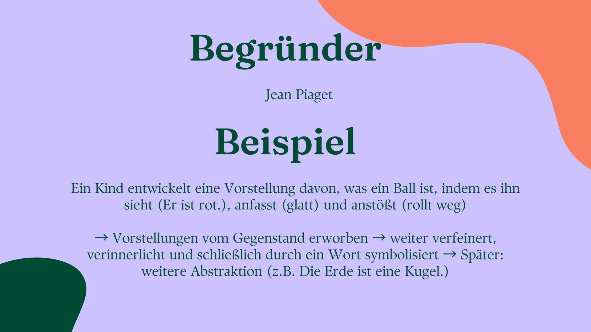 Sprache
Sprachvarietäten und Spracherwerbsmodelle
Linda Leyendecker Inhalt
Sprachvarietäten und ihre gesellschaftliche
Bedeutung
Sprachwande